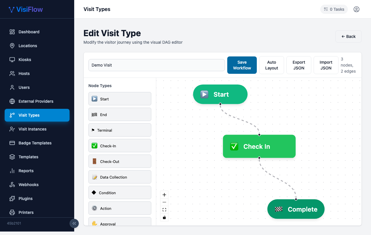 VisiFlow workflow designer with a palette of visit steps and a simple flow connecting Start, Check In, and Complete.
